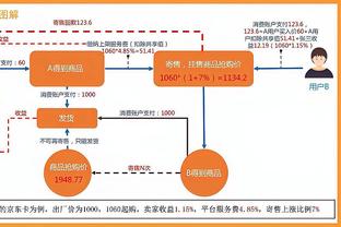 前勇士GM：尼克斯和鹈鹕很像 有很好的球员 但没有伟大的球员